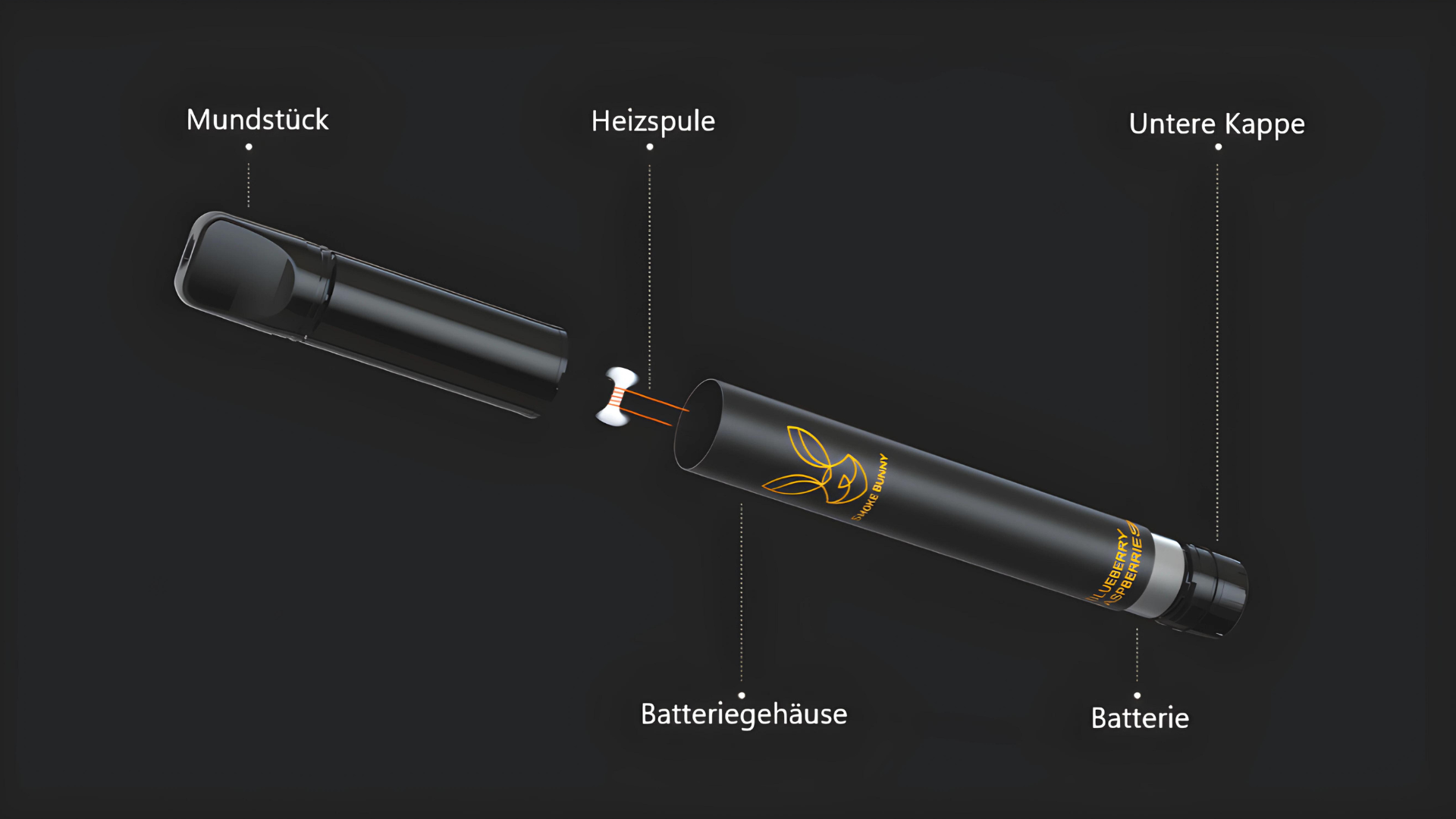 Baner-Mini-Niemiecki