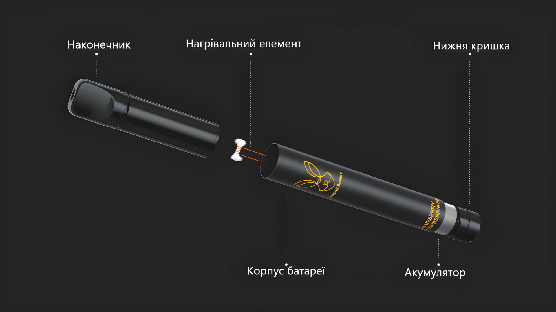 Baner-Mini-Ukraiński